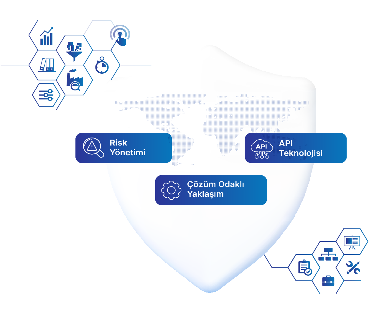 /media/fw5puom1/grc-yo-netis-im-risk-ve-uyum-sistemi-desktop.webp