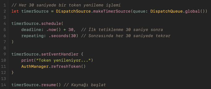 Kod 6. Dispatch Source timer ile periyodik görevlerin zamanlanması.